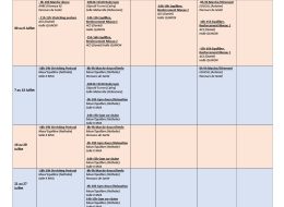 Programme Activites Physiques